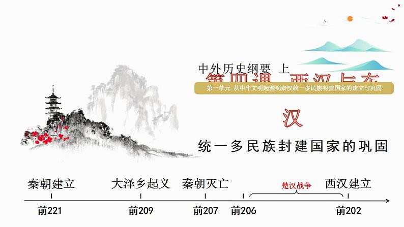 纲要上册第4课 西汉与东汉——统一多民族封建国家的巩固 课件(23张PPT)第1页