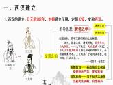 纲要上册第4课 西汉与东汉——统一多民族封建国家的巩固 课件(23张PPT)