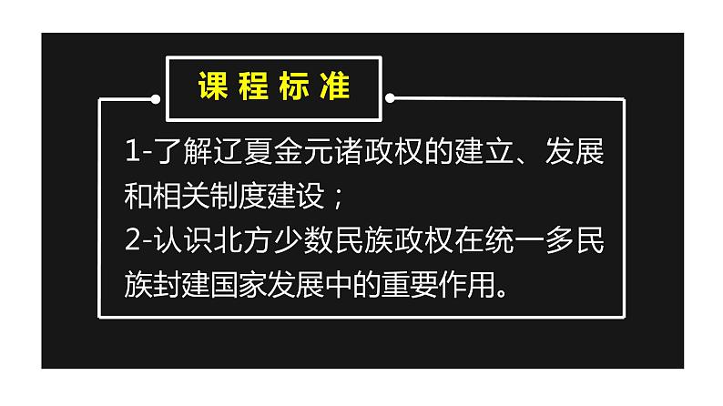 高一上学期中外历史纲要上第三单元辽宋夏金多民族政权的并立与元朝的统一第10课辽夏金元的统治课件PPT第2页