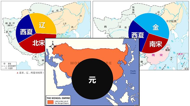 高一上学期中外历史纲要上第三单元辽宋夏金多民族政权的并立与元朝的统一第10课辽夏金元的统治课件PPT第4页