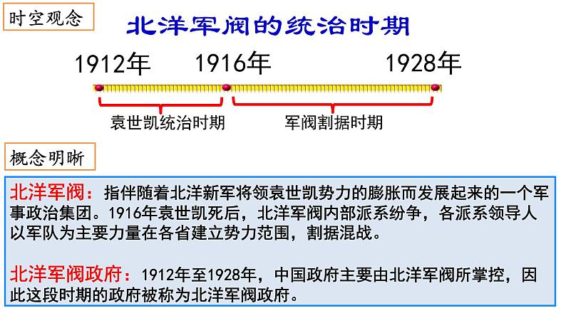 高中历史人教统编版（2019）必修中外历史纲要上第20课 北洋军阀统治时期的政治、经济与文化 课件（共24张PPT）第3页