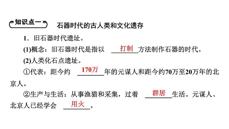 高中历史统编版纲要上第1课中华文明的起源与早期国家（49张ppt）第8页