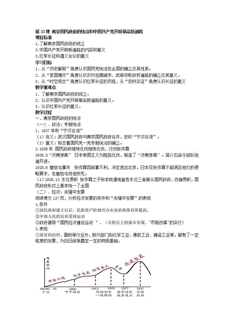 纲要上第22课 南京国民政府的统治和中国共产党开辟革命新道路 教案01