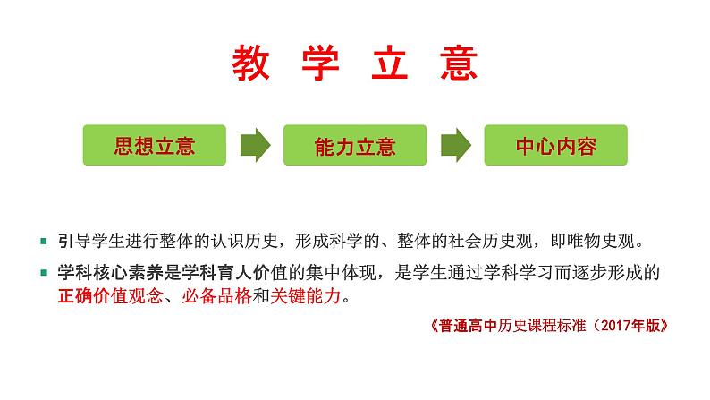 戴羽明：新编《中外历史纲要》（下）教学设计策略（21张)【课件4】第8页