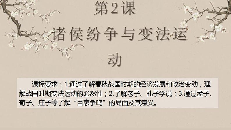 第2课 诸侯纷争与变法运动 同步课件--统编版（2019）高中历史必修中外历史纲要上册(共37张PPT)第1页