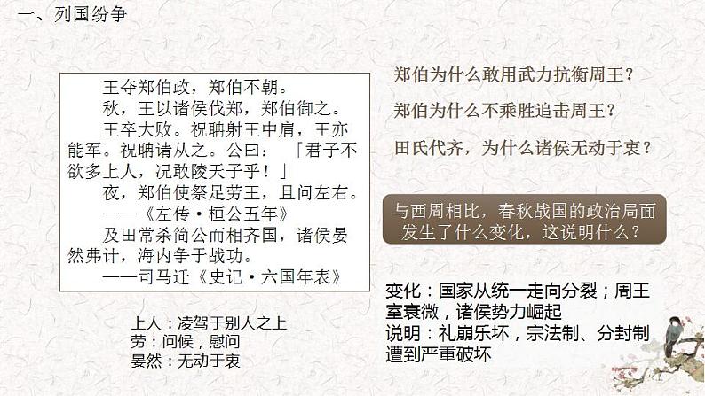 第2课 诸侯纷争与变法运动 同步课件--统编版（2019）高中历史必修中外历史纲要上册(共37张PPT)第5页