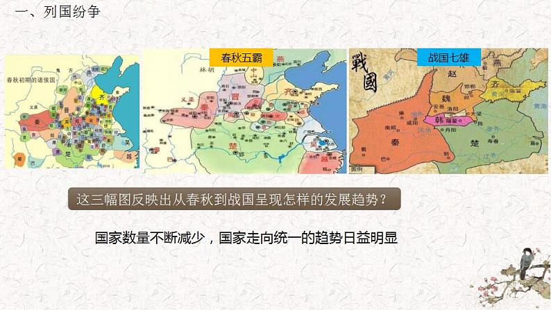 第2课 诸侯纷争与变法运动 同步课件--统编版（2019）高中历史必修中外历史纲要上册(共37张PPT)第6页