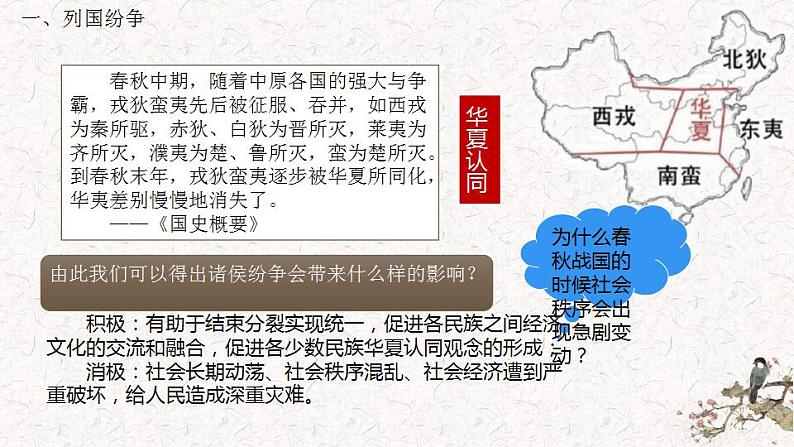第2课 诸侯纷争与变法运动 同步课件--统编版（2019）高中历史必修中外历史纲要上册(共37张PPT)第7页