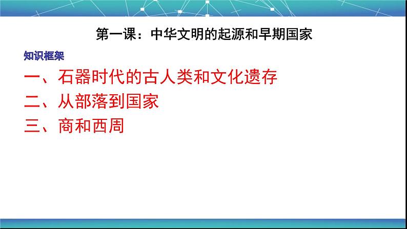 【原创精品】历史新教材必修《中外历史纲要上》第一课课件（内部交流版）第2页