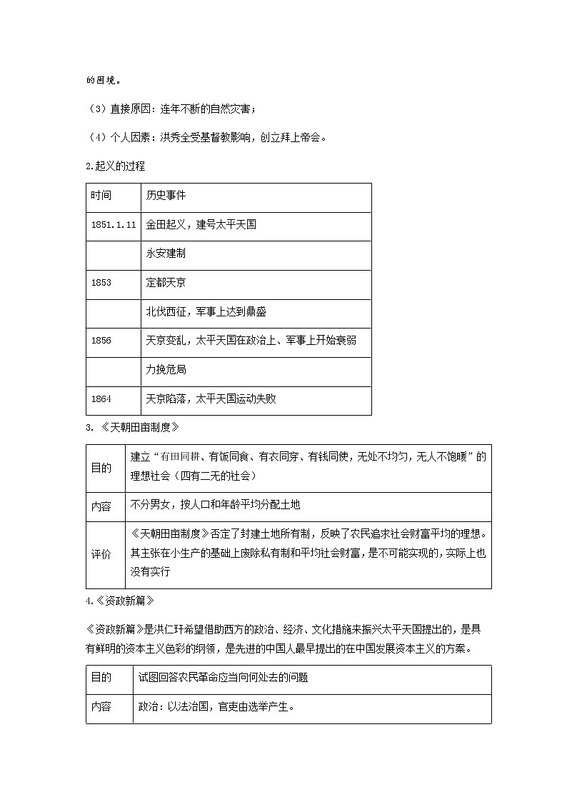 第17课 国家出路的探索与列强侵略的加剧 教案--2021-2022学年高中历史统编版（2019）必修中外历史纲要上第2页