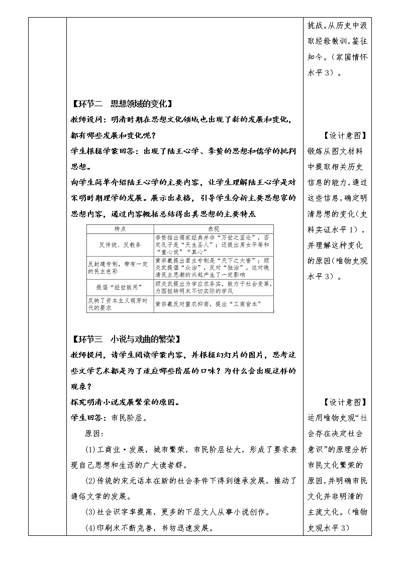 第15课 明至清中叶经济与文化 教案（表格式）03