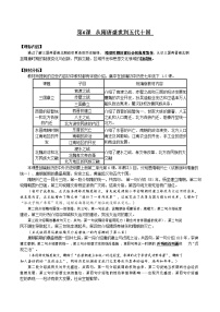 2020-2021学年第6课 	从隋唐盛世到五代十国	教案