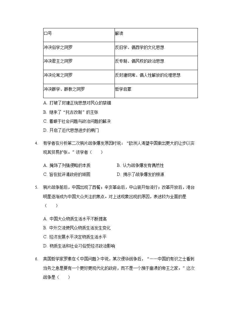 2020-2021学年福建省莆田第九中学高一下学期第一次月考试卷历史含解析第2页