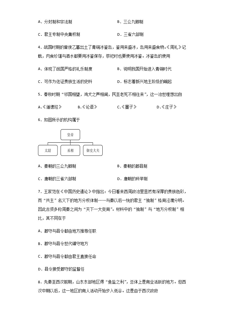 2020-2021学年山西省太原市第五中学高一10月月考历史试题含解析02
