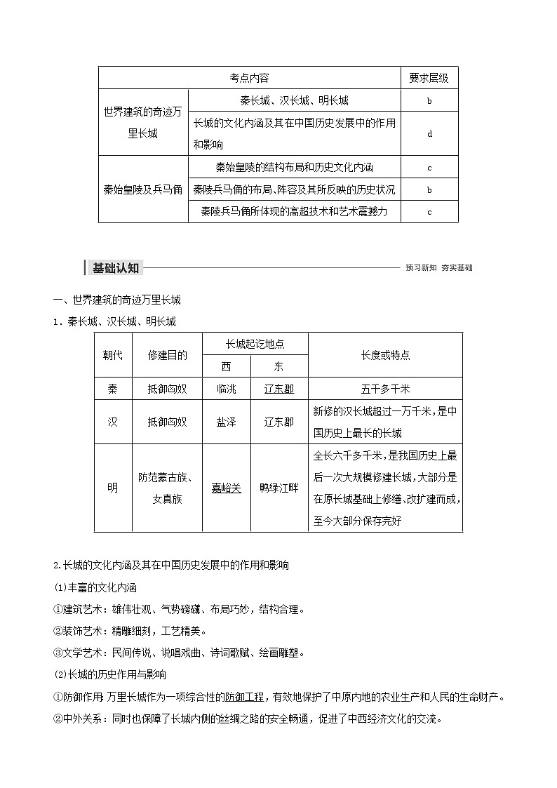 高中历史第十二单元中国的世界文化遗产代表第1讲万里长城、秦始皇陵及兵马俑教案选修6第1页
