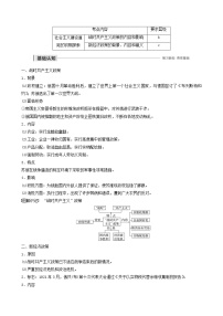 高中人民版专题七 苏联社会主义建设的经济与教训一 社会主义建设道路的初期探索教学设计