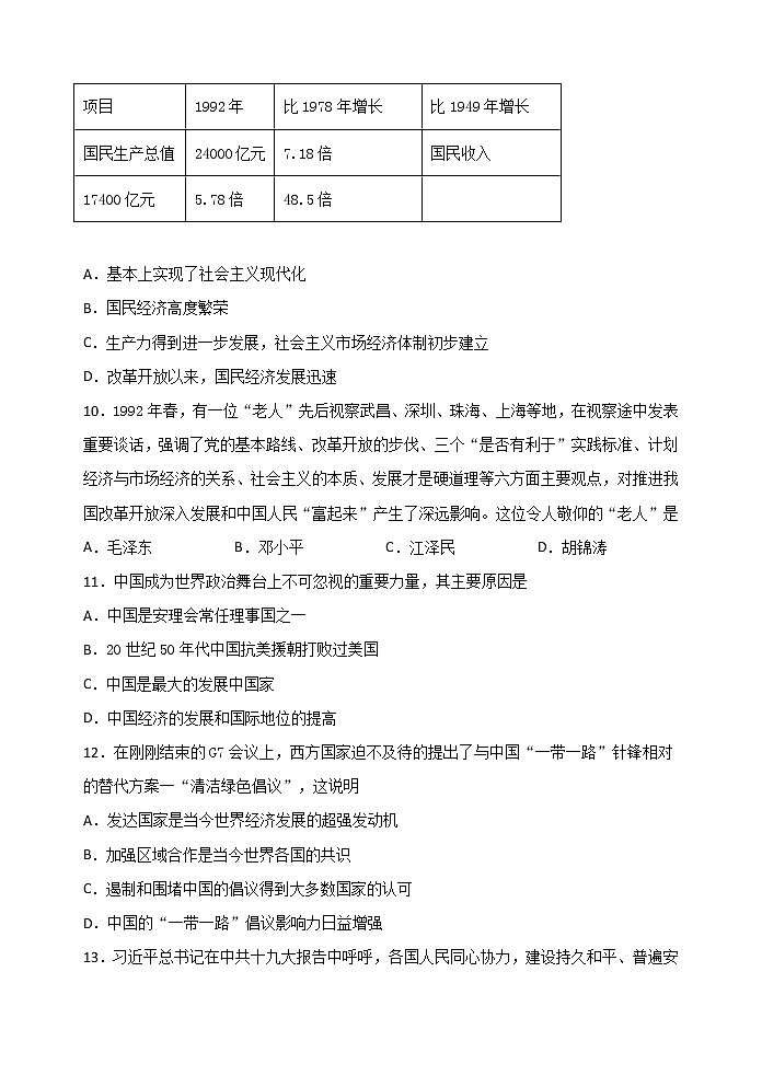 2021-2022学年纲要上册第29课 改革开放以来的巨大成就检测练习（word版含解析）03