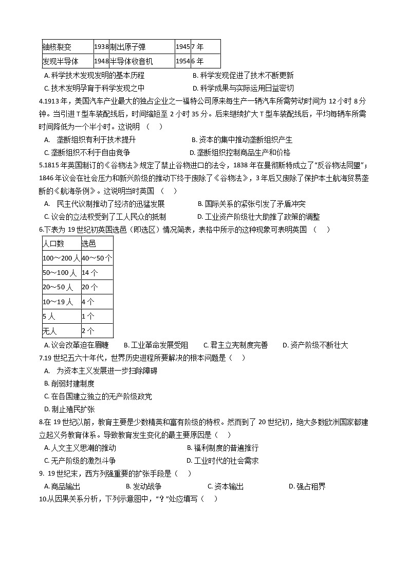 【解析版】高中历史统编版必修下第10课影响世界的工业革命同步练习第2页