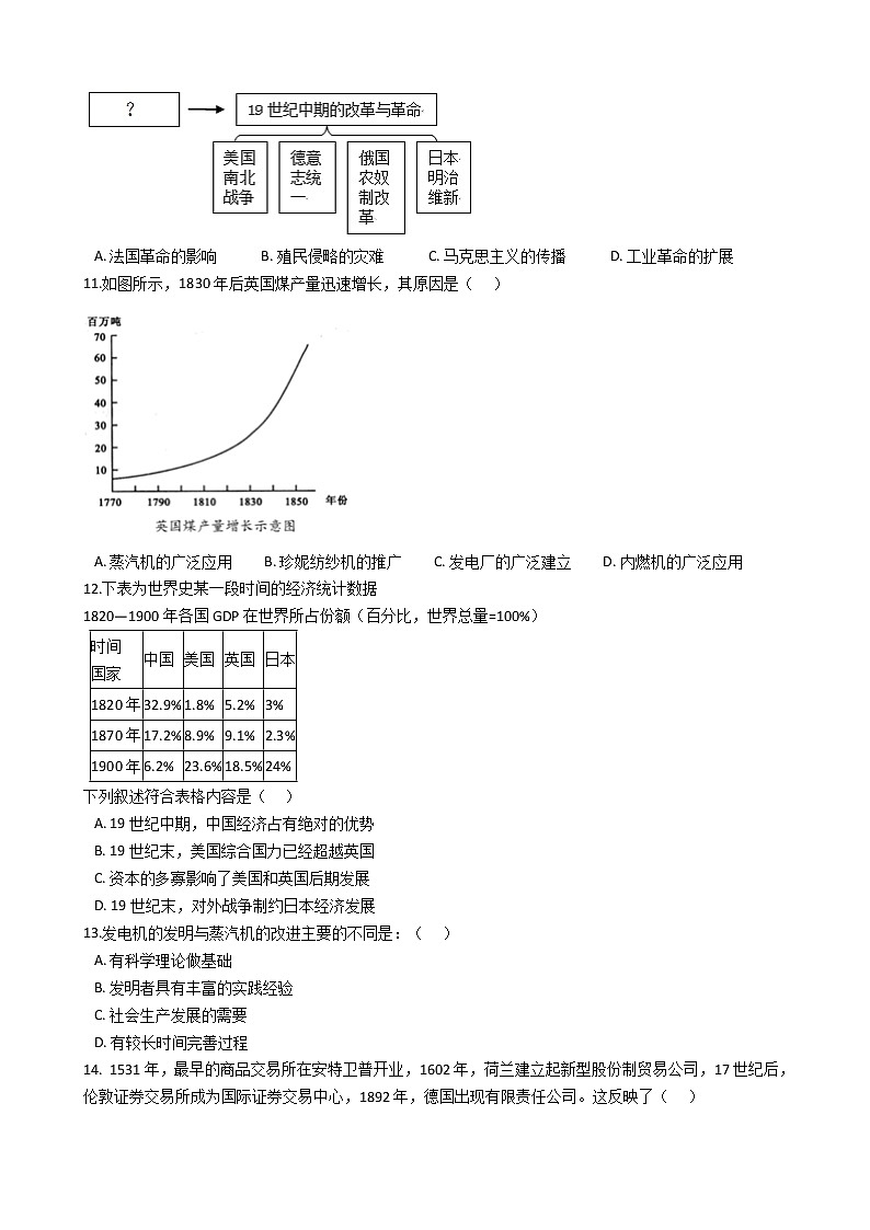 【解析版】高中历史统编版必修下第10课影响世界的工业革命同步练习第3页
