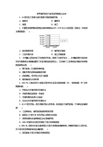 高中历史人教统编版(必修)中外历史纲要(下)第六单元 世界殖民体系与亚非拉民族独立运动综合与测试精练