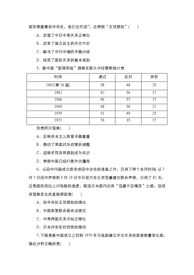 第14课 当代中国的外交 课时作业-高中历史统编版选择性必修1（原卷版）02