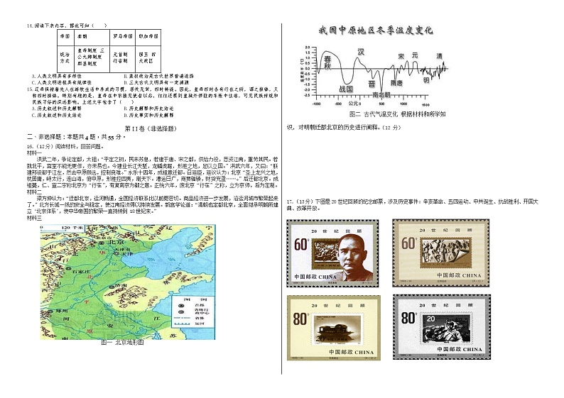 历史C试题第2页