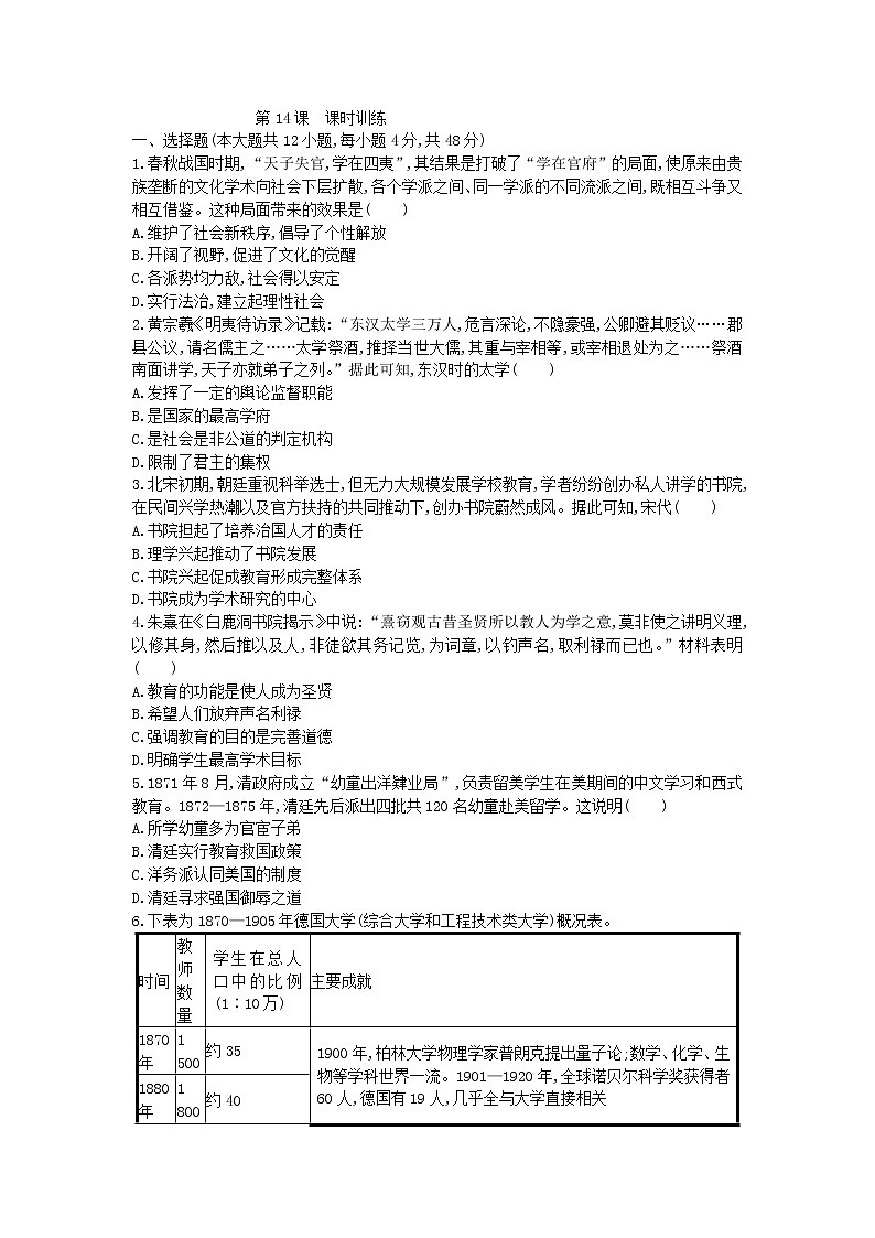 统编版选择性必修3第14课 文化传承的多种载体及其发展 课时训练（带解析）01