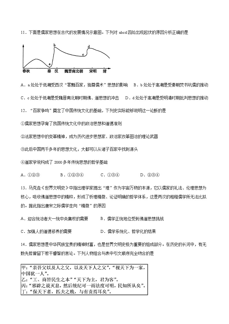 选择性必修3第1课 中华优秀传统文化的内涵与特点 随堂清练习（word版含答案）03
