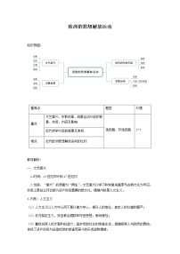 历史(必修)中外历史纲要(下)第8课	 西欧的思想解放运动	学案及答案