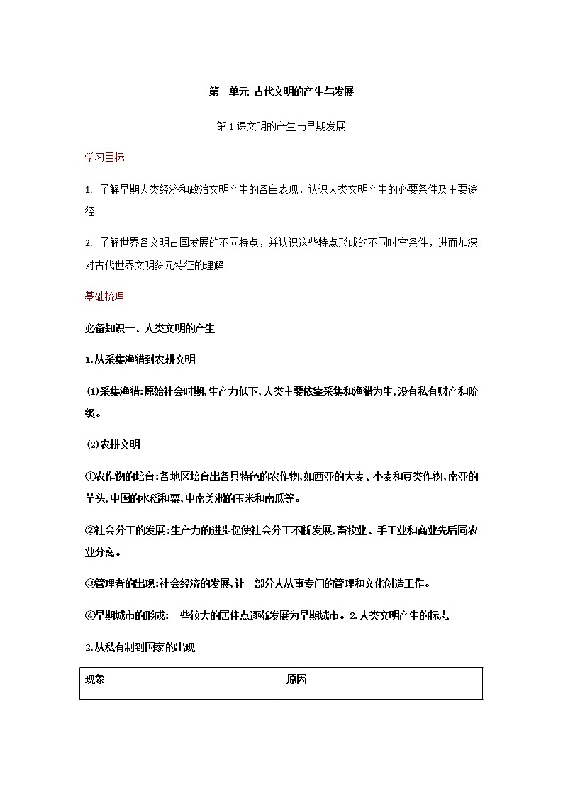 第1课 文明的产生与早期发展 导学案（含易错点+拓展延伸）-【新教材】统编版高中历史必修中外历史纲要下第1页