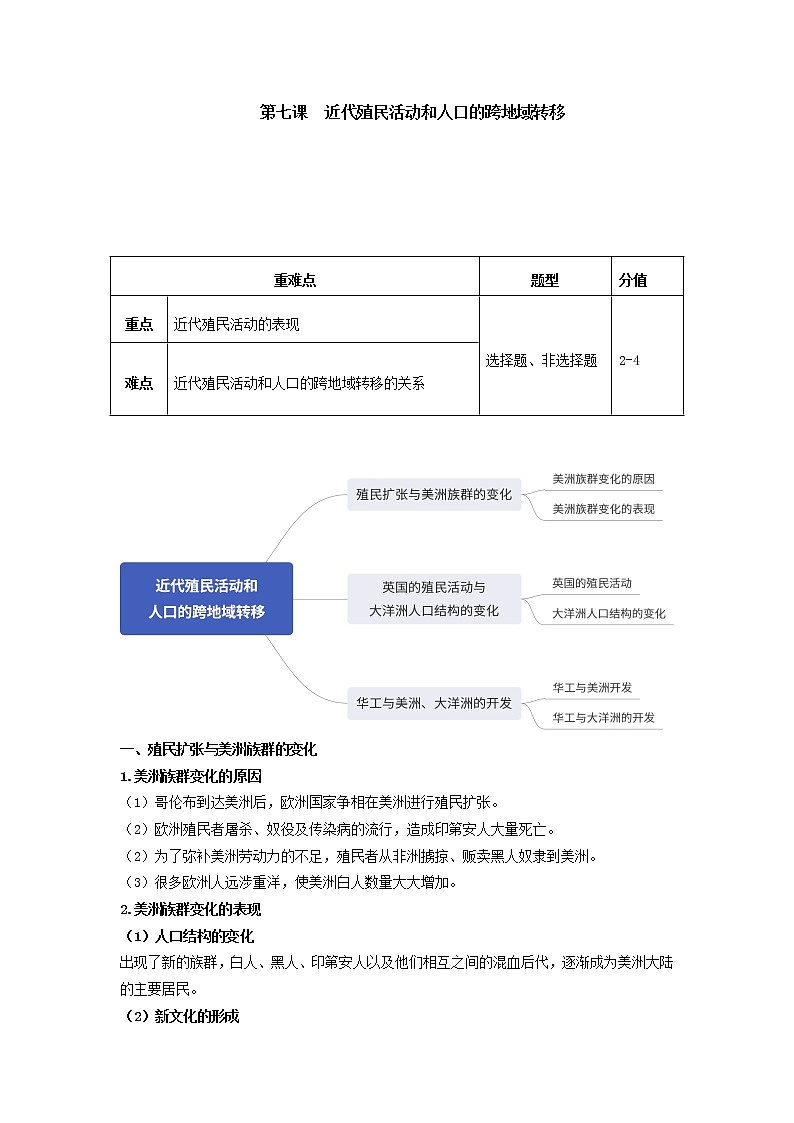 人教统编版高中历史选择性必修3第7课近代殖民活动和人口的跨地域转移学案第1页