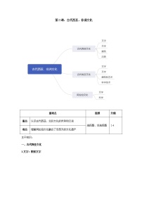 历史选择性必修3 文化交流与传播第3课 古代西亚、 非洲文化导学案