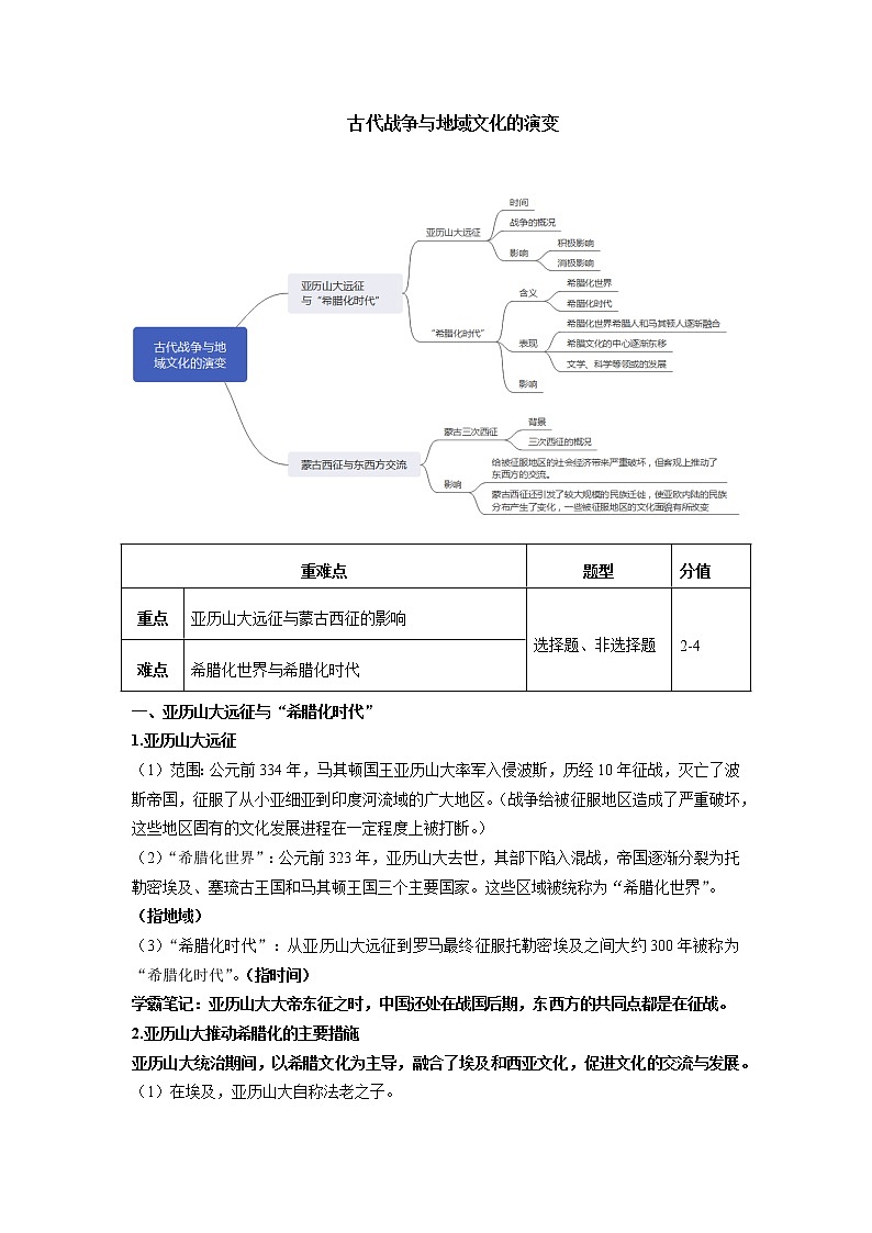 人教统编版高中历史选择性必修3第11课古代战争与地域文化的演变 学案01