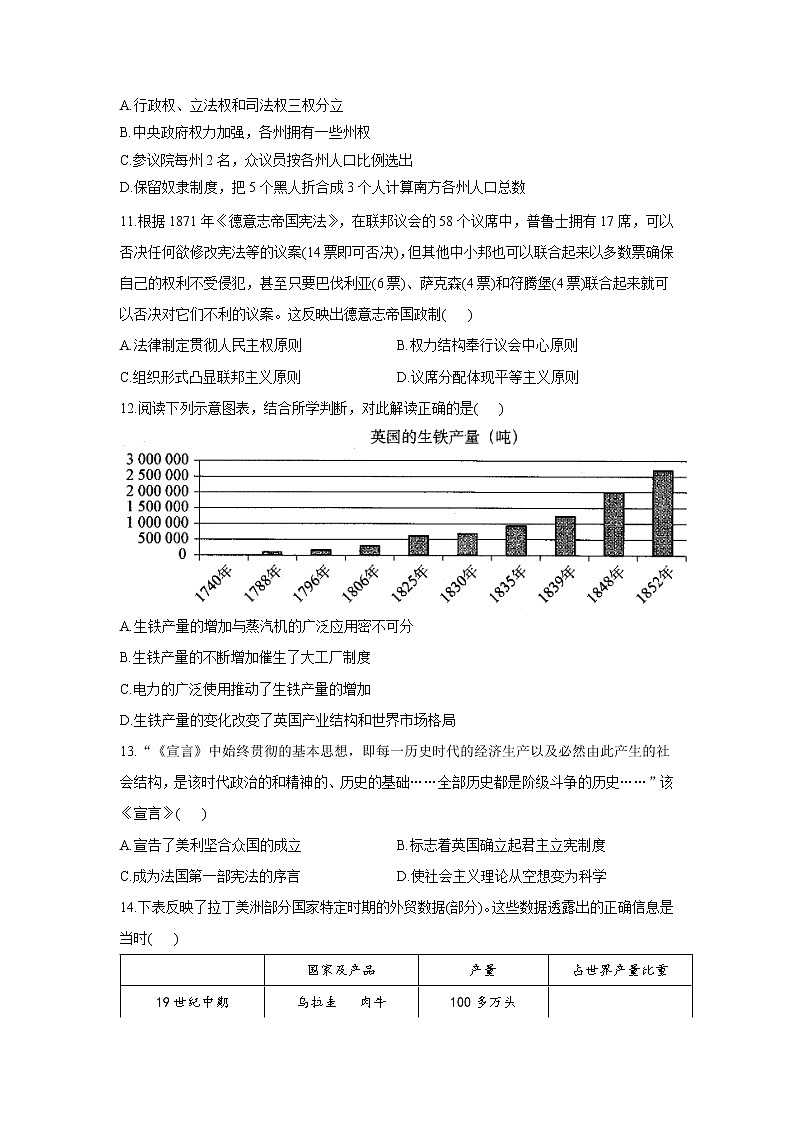 2020-2021学年湖南省湘潭13中高一下学期历史期末模拟测试卷   Word版含解析03