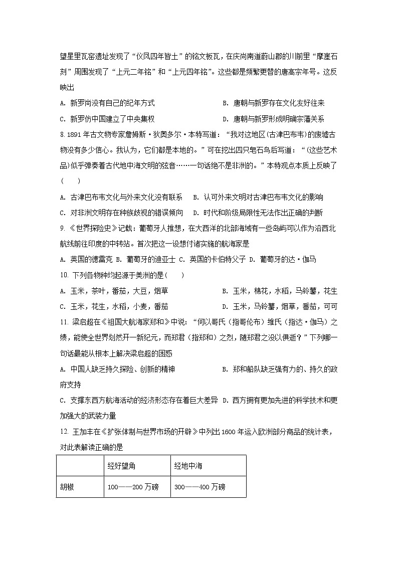 山东省烟台市福山第一中学2020-2021学年高一下学期期中测试（三）历史试卷（含答案）02