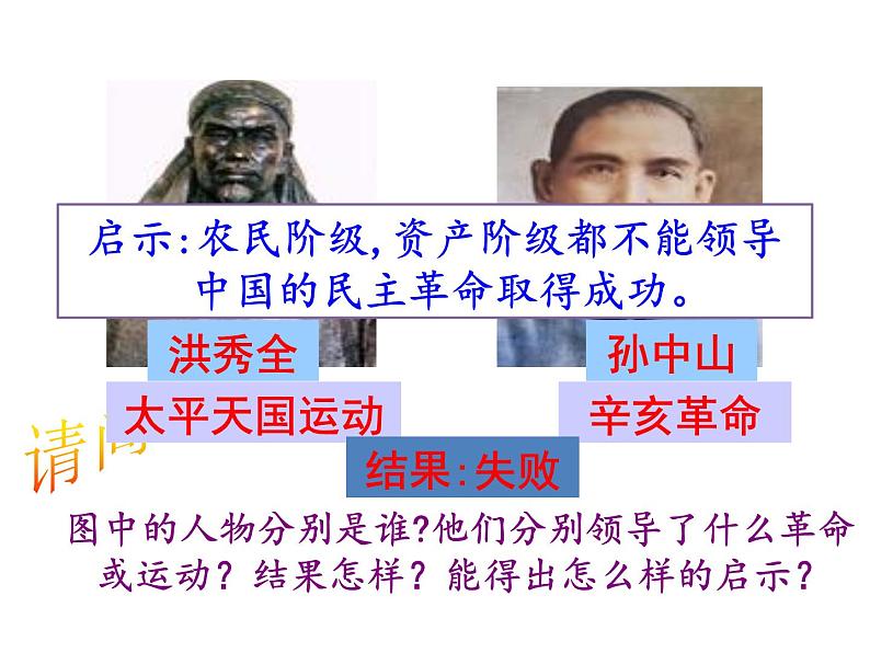 课堂用 第14课　新民主主义革命的崛起课件PPT第1页