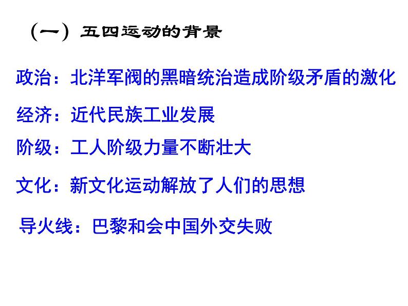 课堂用 第14课　新民主主义革命的崛起课件PPT第7页