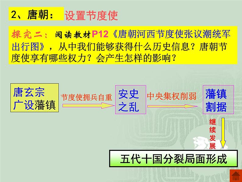 课堂用 人教版高中历史必修一第3课课件PPT06