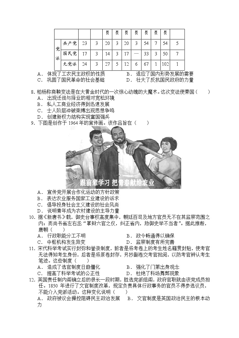 海南省海口市嘉勋高级中学2021-2022学年高二上学期10月月考历史试卷02