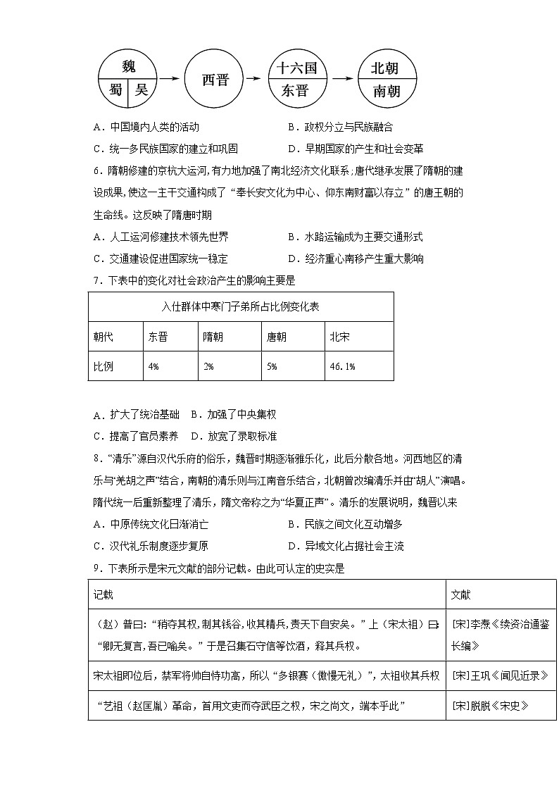 2021-2022学年上学期统编版高中历史必修中外历史纲要上期中练习卷第2页