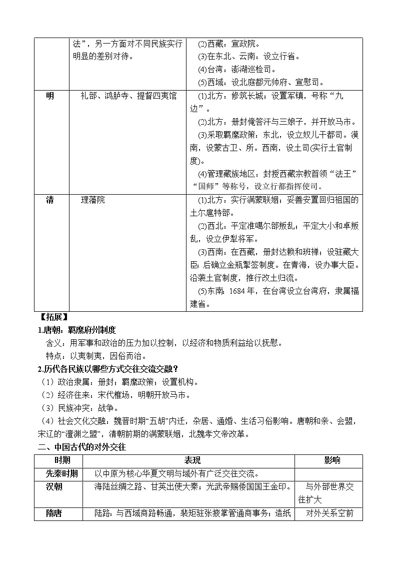 2021-2022学年统编版（2019）选择性必修一第四单元 民族关系与国家关系 导学案第3页