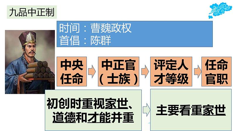 2021-2022学年中外历史刚要上 第7课 隋唐制度的变化与创新  课件04