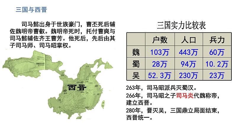 部编版中外历史纲要上  第5课 三国两晋南北朝的政权更迭与民族交融  课件第6页