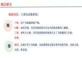 2021-2022学年高中历史统编版选择性必修1第16课 中国赋税制度的演变 课件