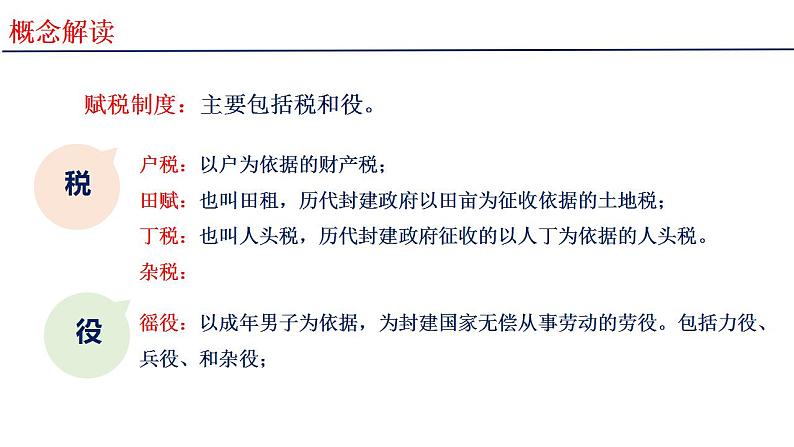 2021-2022学年高中历史统编版选择性必修1第16课 中国赋税制度的演变 课件03