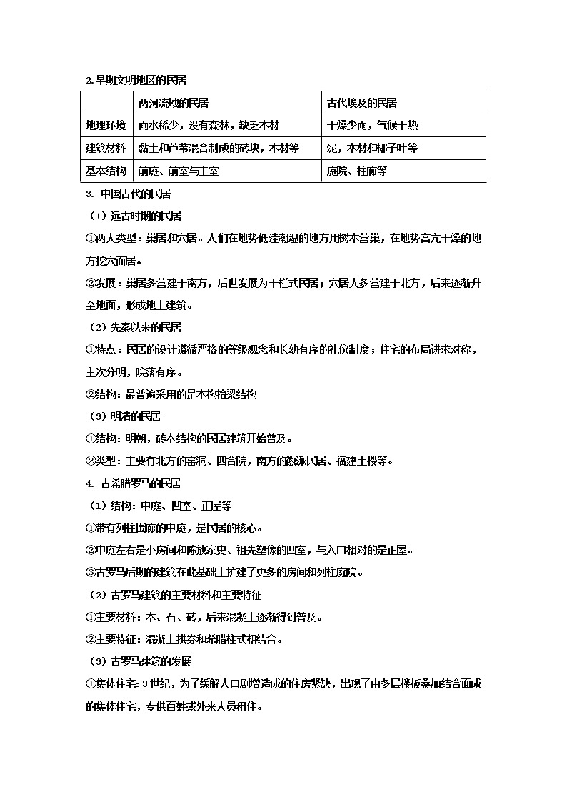 第10课 古代的村落、集镇和城市（课件）(共48张PPT）-高中历史人教统编版选择性必修二03