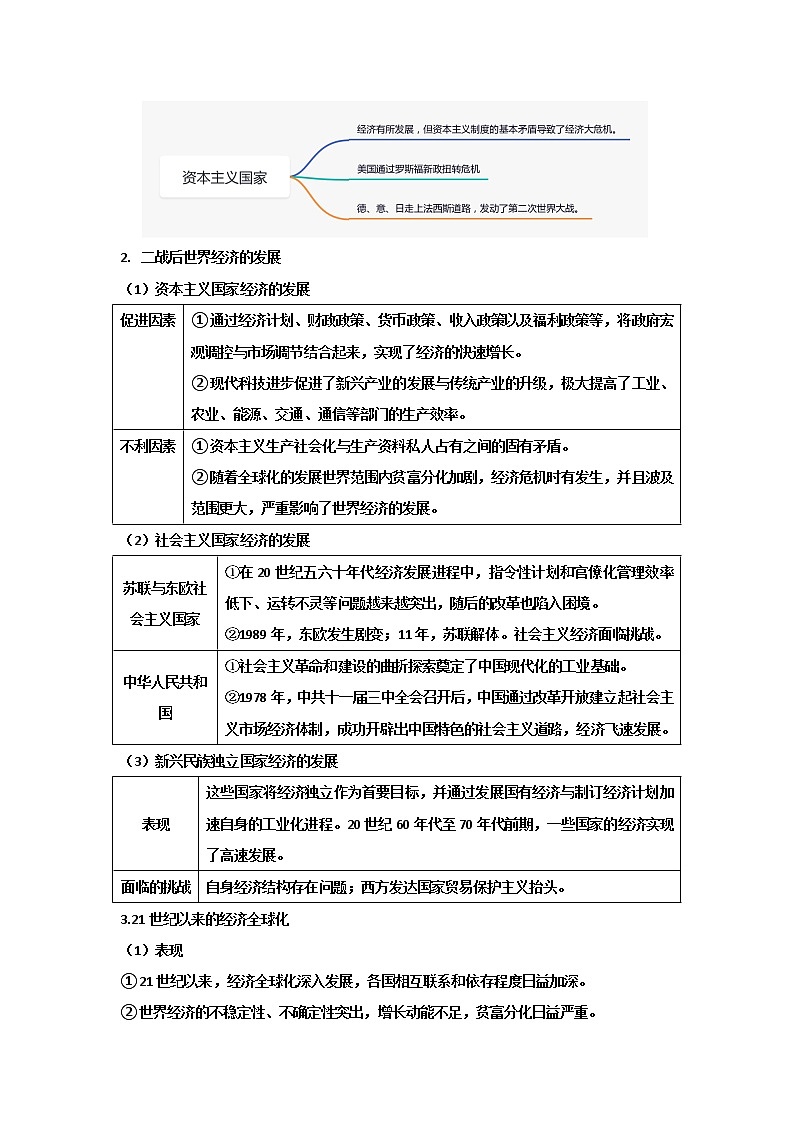 第9课 20世纪以来人类的经济与生活（学案）-高中历史人教统编版选择性必修二第2页