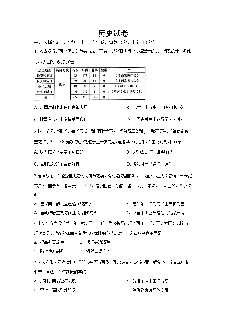 黑龙江省青冈县第一中学校2022届高三上学期第一次模拟考试历史试题 含答案第1页