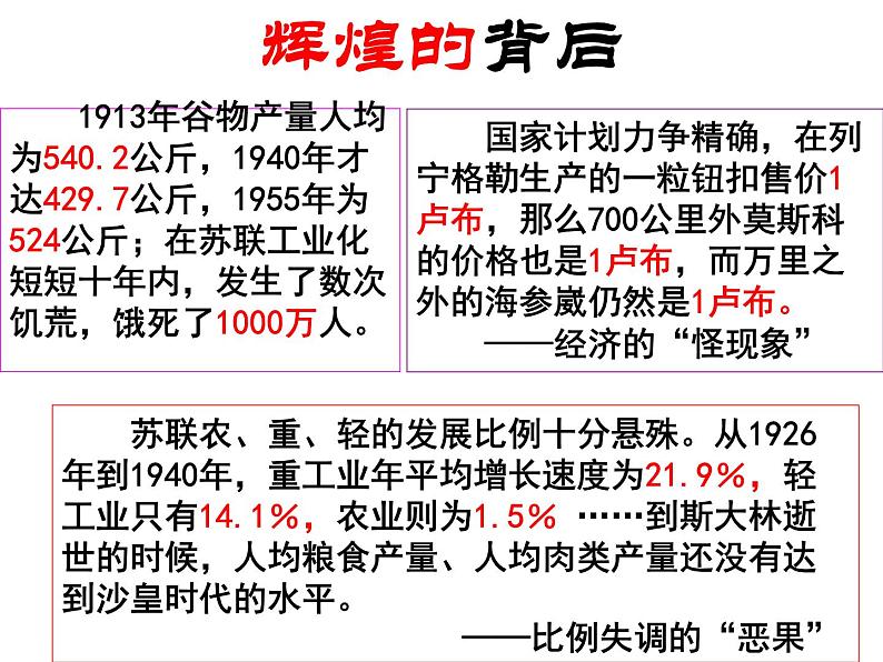 第21课 二战后苏联的经济改革课件PPT08