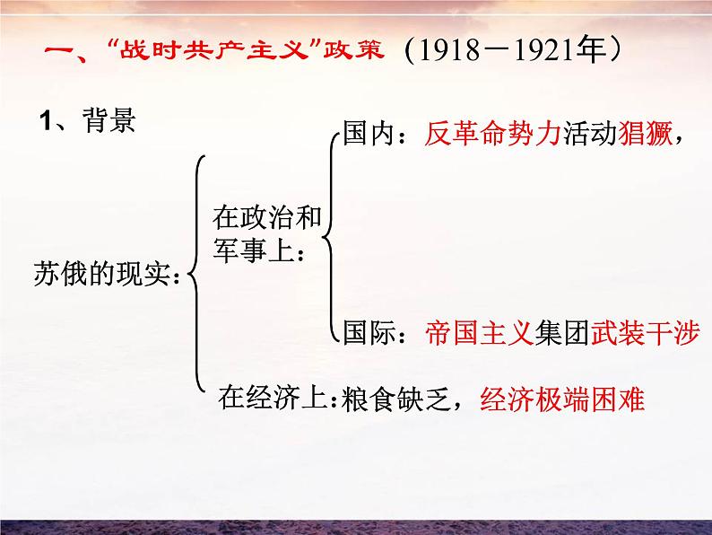 第20课 从“战时共产主义”到“斯大林模式”课件PPT08